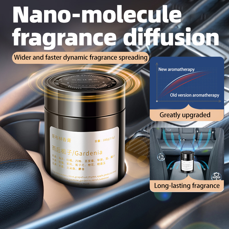 Car Air Freshener, New Model I - Home Fragrance Best recension och pris